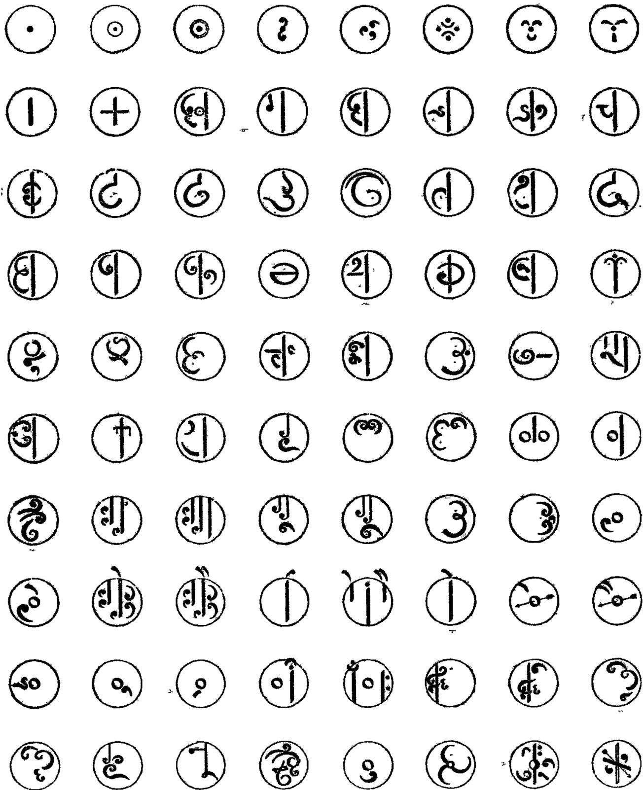 A grid of 64 circular symbols arranged in 8 rows and 8 columns. Each circle contains a unique handwritten-style character, many of which are variations of basic geometric shapes like circles, lines, and crosses, often combined with dots or other small marks.