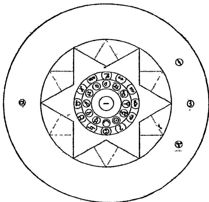 A complex circular diagram labeled 'Planetary and zodiacal'. It features a central circle with a minus sign, surrounded by a ring of 24 small circles containing letters and numbers. This is enclosed within a larger circle divided into 12 triangular segments, each containing a letter, the whole set within a large outer circle.